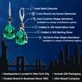 thumbnail image 2 of Gem Stone King 925 Silver and 10K Yellow Gold Green Nano Emerald and Black Onyx and White Lab Grown Diamond Earrings for Women | 19.16 Cttw | Gemstone May Birthstone | Pear Shape 18X13MM, 2 of 6