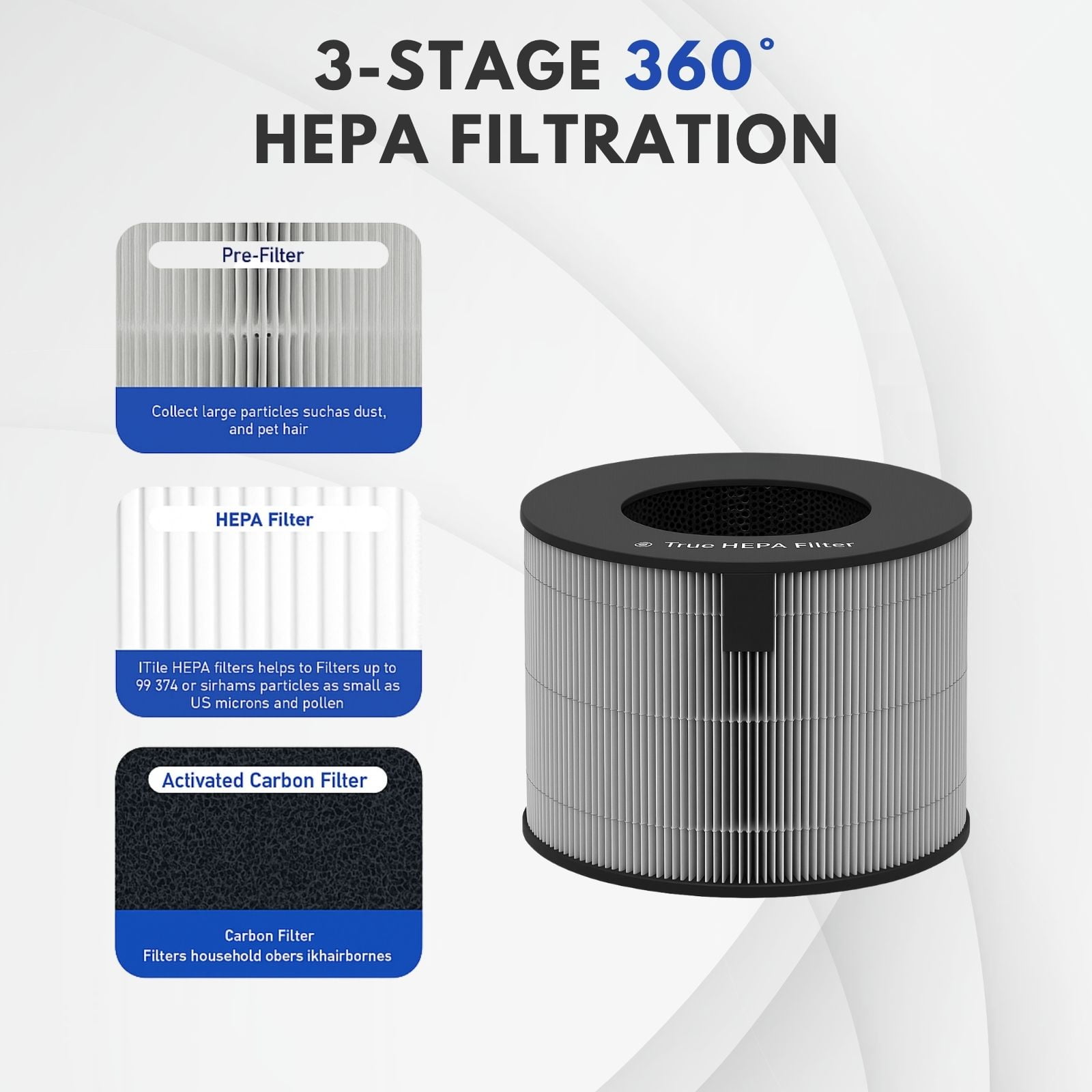 HEPA Carbon Filter Replacement PFSPTC01 For LG PuriCare AeroTower Air Purifier U9CV2B / U9CS1C / U9CV1C (NOT For 360 AS560DWR0), 1 Pack