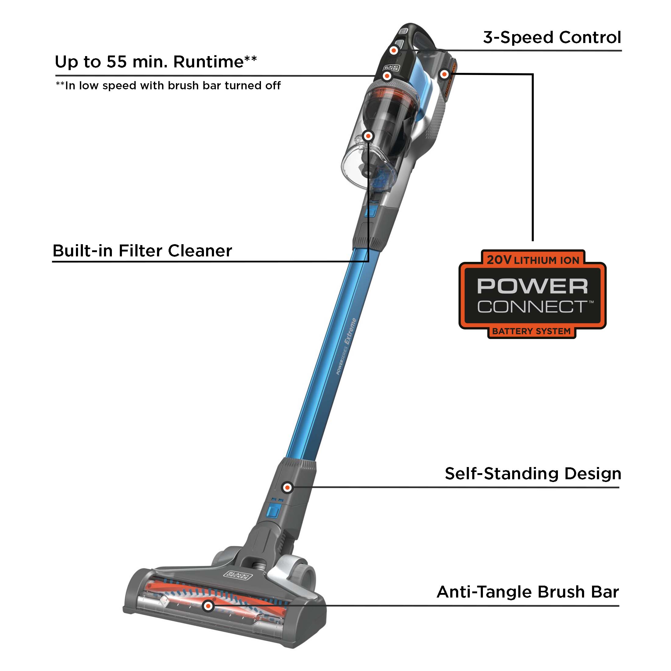 BLACK+DECKER Power Series Extreme Cordless Stick Vacuum Cleaner, BSV2020G - image 2 of 10