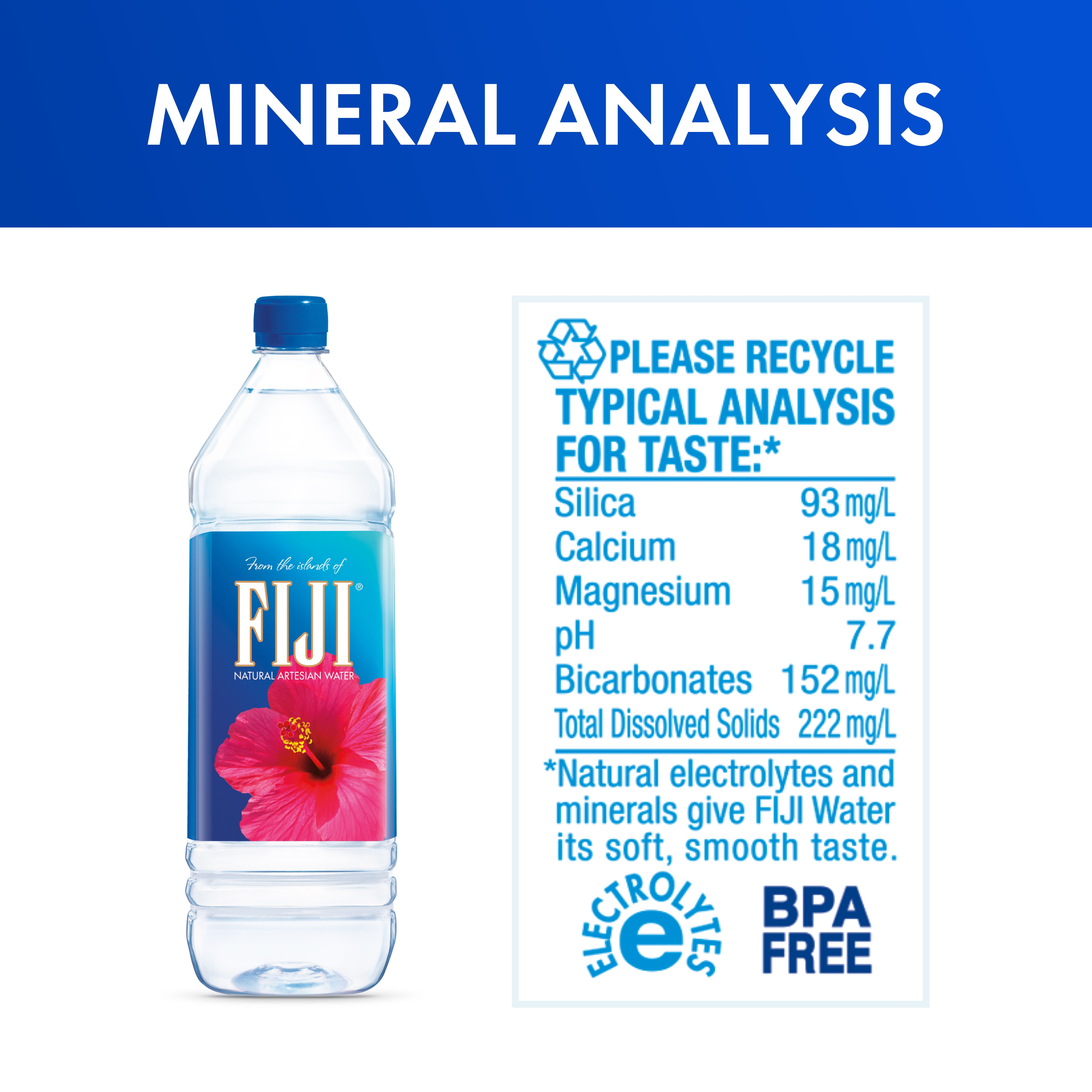 FIJI Natural Artesian Bottled Water 1.5 Liters / 50.7 fl oz (Single Bottle) -100% Natural Electrolytes