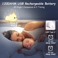 thumbnail image 4 of Luz de noche de conejo para bebés y niños pequeños, lámpara de noche táctil de silicona con 8 LED de colores, recargable por USB con control remoto y temporizador, regalo para niña., 4 of 5