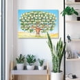 thumbnail image 6 of Family Tree Chart To Fill in 6 Generation Genealogy Poster Blank Fillable Ancestry Chart Print Family Tree Picture Frame Wall Gift for Family Member, 6 of 6