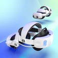 thumbnail image 2 of 10000mAh Battery Powered Elite Head Strap for Meta Quest 3S, Extend Gaming Time VR Headband, 2 of 3