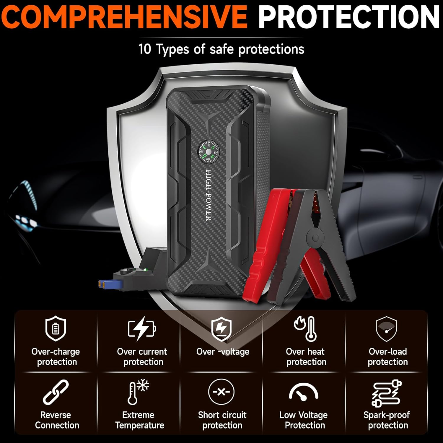 AFK Portable Car Battery Jump Starter 3000A Peak 99800mAh