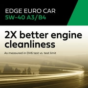 (5 pack) Castrol EDGE Euro 5W-40 A3/B4 Advanced Full Synthetic Motor Oil, 5 Quarts