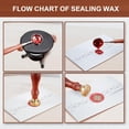 thumbnail image 6 of Moth Moon Phases Wax Seal Stamp Mushroom Sealing Wax Stamps 25mm Retro Vintage Removable Brass Stamp Head with Wood Handle Invitations Envelopes Gift Packaging Decoration, 6 of 9