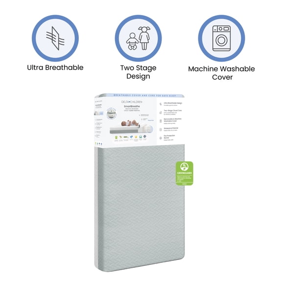 Delta Children SmartBreathe Machine Washable Crib and Toddler Mattress - Breathable Cloud Core, Machine Washable Cover, GREENGUARD Gold, Waterproof, Sustainably Sourced Fiber Core, Artic Blue/White