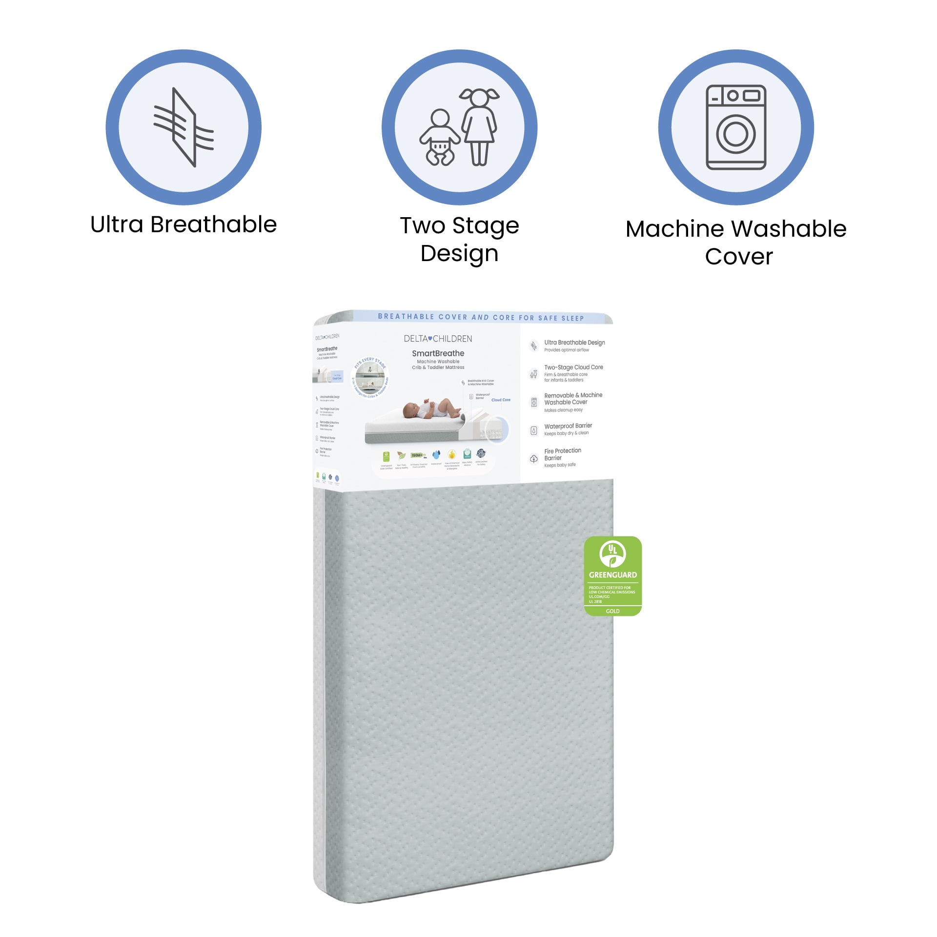Delta Children SmartBreathe Machine Washable Crib and Toddler Mattress - Breathable Cloud Core, Machine Washable Cover, GREENGUARD Gold, Waterproof, Sustainably Sourced Fiber Core, Artic Blue/White