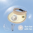 thumbnail image 4 of Skymirror Women Summer Hat with 3 Gear Adjustment Headband Fan Empty Top USB Charging Anti UV Wide Brim Windproof Rope Sun Travel Sun Cap Gardening Hat, 4 of 7