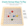 thumbnail image 4 of MasteelfCA Early Learning Montessori Toys Set Funny Wooden Math Multiplication and Addition Cognitive Digital Educational Toys Set, 4 of 7