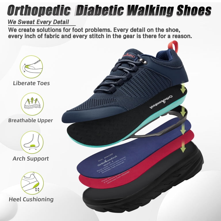 OrthoComfoot Men display picture 3