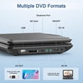 thumbnail image 3 of Reproductor de DVD portátil SQQBZZ de 12,5" con pantalla giratoria USB y SD, 3 of 6
