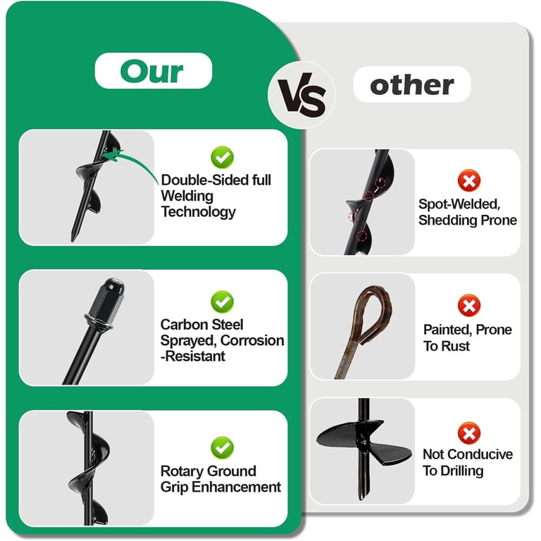 KONG HandiPOD Launch Dog Toy - All-in-One Ball Launcher With Poop Bag Dispenser In Handle | Includes Ball & Bags