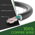 thumbnail image 4 of Cable de extensión para RV RVGUARD de 7,5 m, 30 A, con indicador LED, 4 of 7