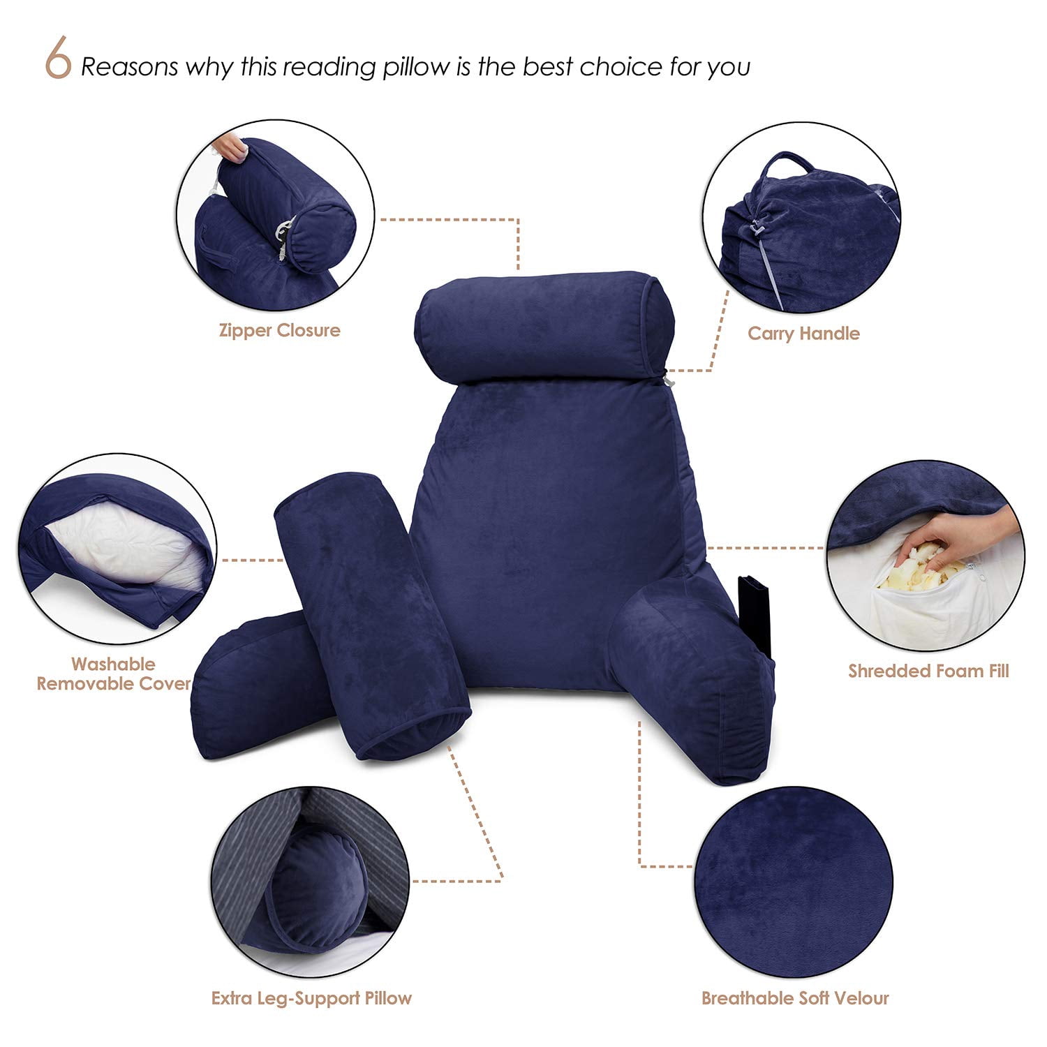 Clara Clark Bed Rest Reading Pillow with Arms and Pockets - Premium Shredded Memory Foam TV Pillow, Detachable Neck Roll & Lumbar Support Pillow, Large, Navy Blue
