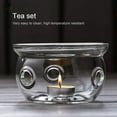 thumbnail image 3 of Heat Resistant Borosilicate Teapot Warmer with Heating Base, Ventilated Design, Professional Tea Stove for Glass Pots, Aromatherapy, Candlelight Dinner (Assorted Color), 3 of 8