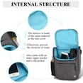 thumbnail image 6 of Waterproof Handlebar Bag for Bike - Cycling Front Storage Basket Bags Multipurpose Shoulder Pack Canvas Handbags with Rain Cover, 6 of 8