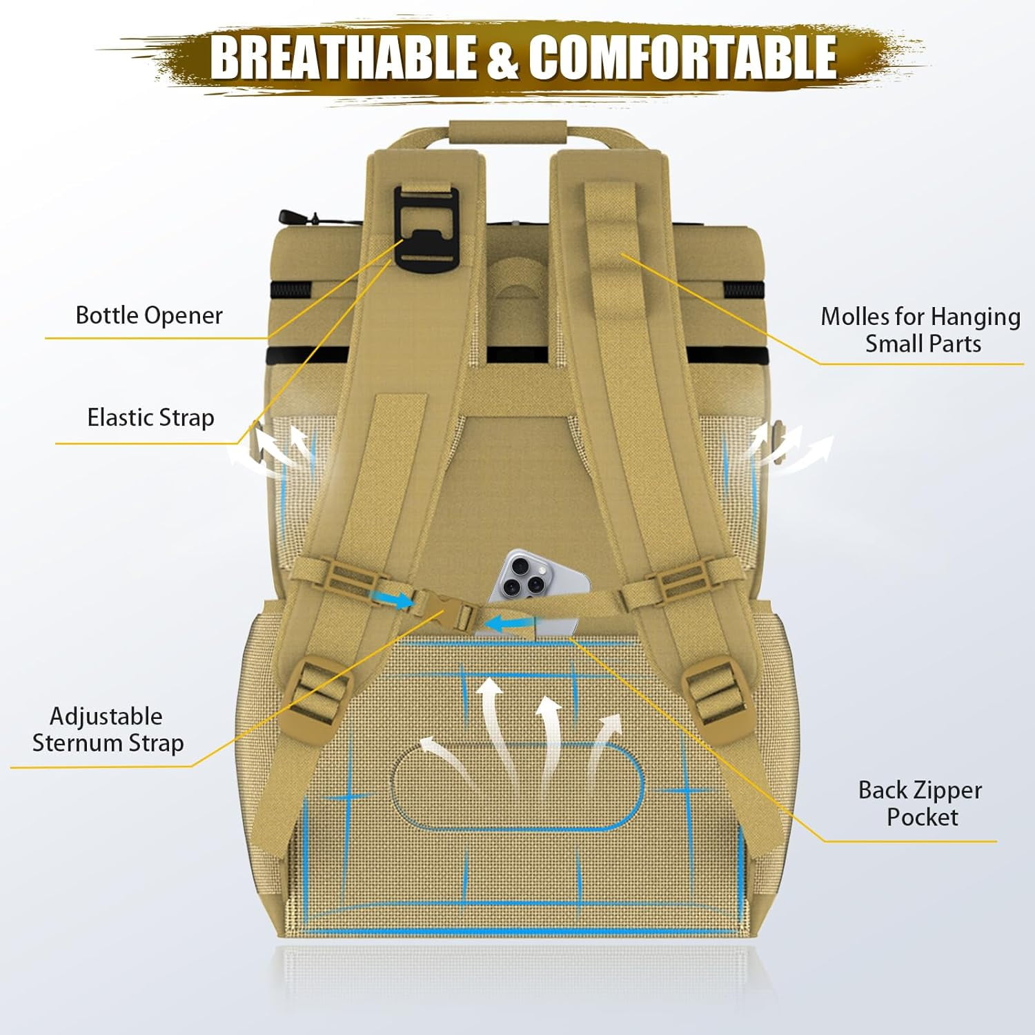IC ICLOVER Tactical Backpack Cooler 40 Cans Double Deck Waterproof Leakproof Insulated Lunch Box Bag, Sand