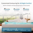 thumbnail image 6 of EGOHOME 2" King Mattress Topper, 5-Zone Cooling Gel Memory Foam Mattress Topper, Pressure Relief, CertiPUR-US Certified, King Topper Pad, Blue, 76"*80"*2", 6 of 10