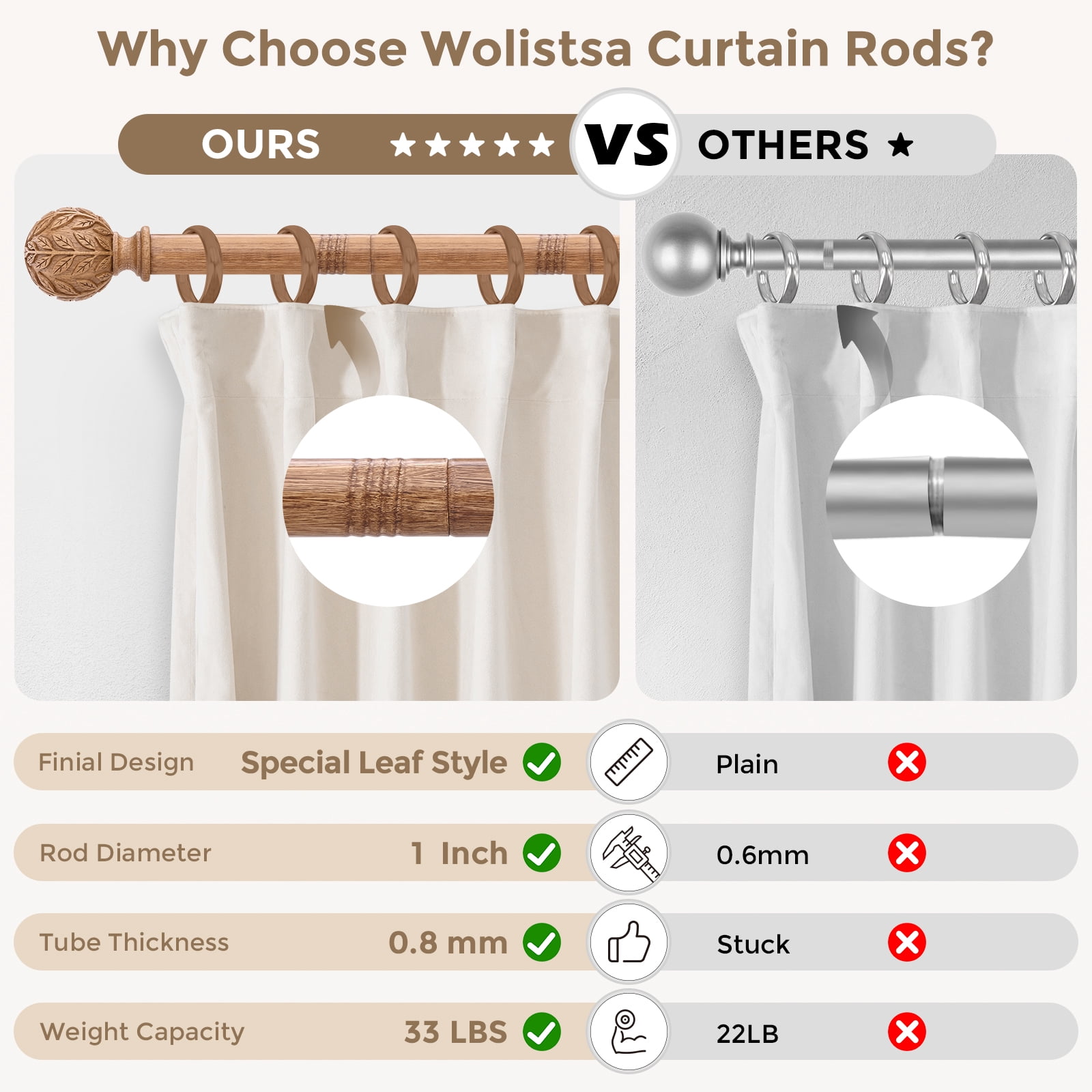 OLV Boho Curtain Rods 36-88" Heavy Duty with Wood Grain Leaf Finial,Burlywood