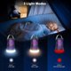 thumbnail image 2 of Outdoor Mosquito Killer Lamp, 3 in 1 Mosquito Killer Lamp with 3 Lighting Modes, IP66 Waterproof Mosquito Repellent USB Rechargeable Battery for Campi, 2 of 5