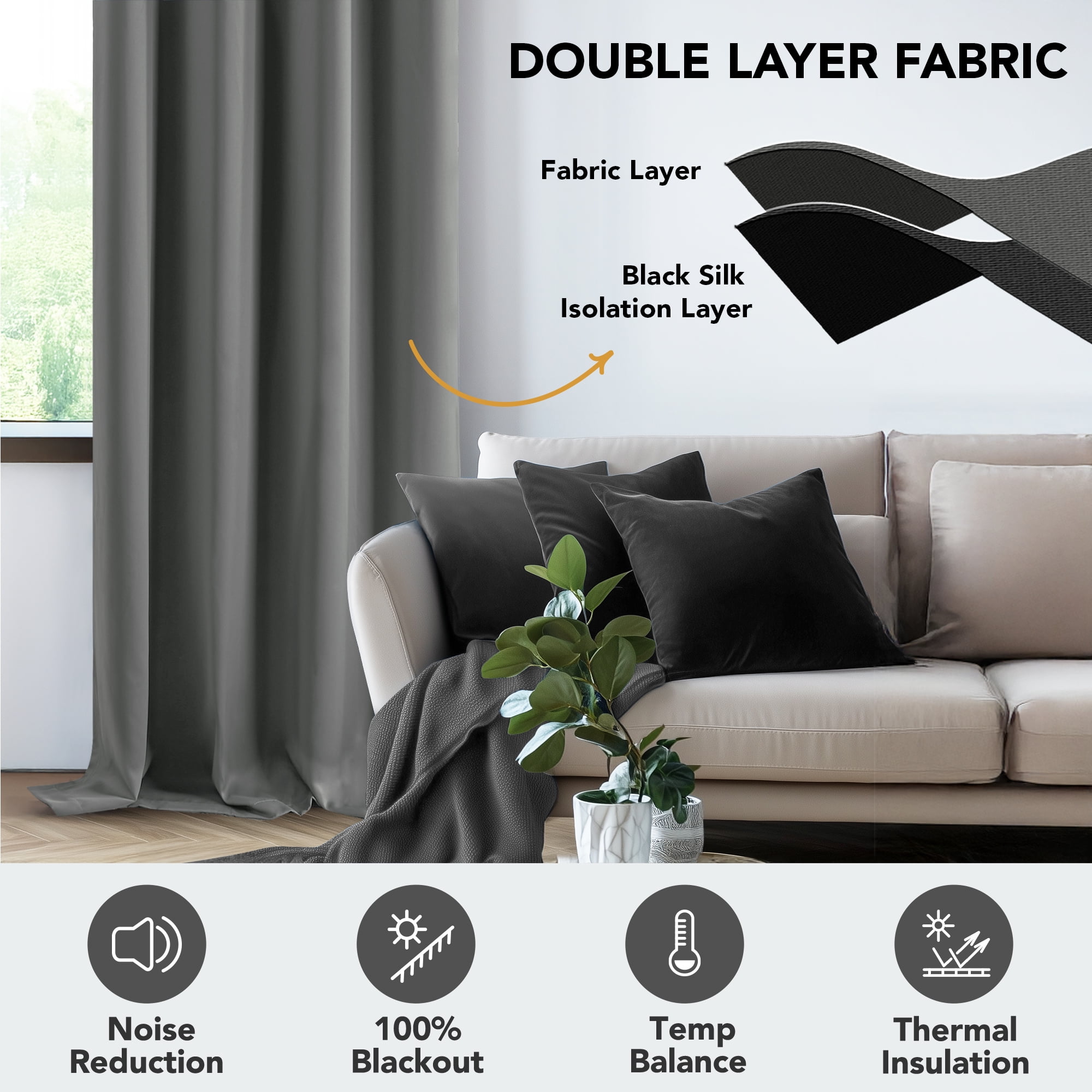 Deconovo Total Blackout Curtains for Living Room, Thermal Insulated, 2 Panels, 52"x72", Dark Gray