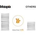 thumbnail image 5 of Inktopia 2 Pack Remanufactured Ink Cartridge Replacement for Canon PG 245XL (2 Black) with Ink Level Indicator Used in, 5 of 5