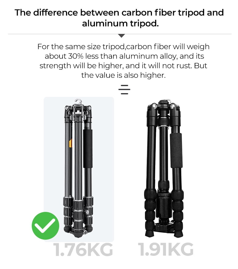 K&F Concept 68"/1.7m Carbon Fiber Camera Tripod, Professional Camera Tripod with 36mm Metal Ball Head Load,16KG/35.2lbs Travel Tripod for DSLR Camera