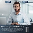 thumbnail image 6 of NexiGo Meeting 360, AI-Powered Framing & Speaker Tracking, 8K Capture, 1080p HD 360-Degree Smart AIO Video Conference Camera, 8 Noise-Cancelling Microphones, and Speaker, 6 of 9