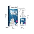 thumbnail image 3 of Spray for Clothes Guard, Anti-Static and Anti-Cling Remover for Clothes and Textiles, Long-Lasting Protection from Static, Wrinkles, and Frizz, Safe for All Fabrics, 60ml, 3 of 9