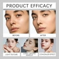 thumbnail image 4 of Cushion FoundationS Is Light And Breathable With A Long-lasting Makeup Feel Concealer And Tone Modification And Has A Light Texture Two20ml Polvo compacto - Powder, 4 of 7