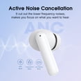 thumbnail image 3 of Auriculares inalámbricos QCY T13 ANC Bluetooth 5.3 30H Playtime blancos, 3 of 8