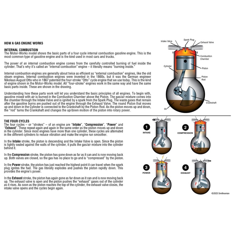 Smithsonian Motor-Works Science Kit with Lights and Sounds