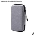 thumbnail image 5 of QHUDLV EVA Game storage bag For /R35S Retro Handheld Video Console Game Gray Best, 5 of 9
