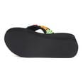 thumbnail image 7 of enyan Womens Sandals Women Footwear- Lightweight and Memory Foam Insole Sandals for Women 2026 - Durable Non-Slip Beach Essentials Flats for Women Sandals,Multicolour,Size 6.5, 7 of 7