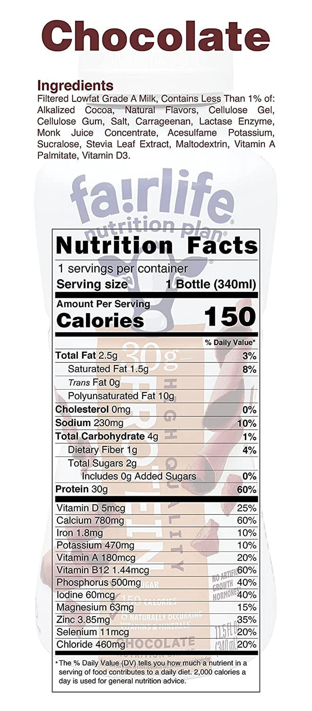 Fairlife Protein Shakes Variety Pack | Nutrition Plan | High Protein | Sampler | Chocolate, Vanilla, Strawberry, and Salted Caramel Shake Flavor Variety | 12 Pack - 11.5 oz Each Bottle |