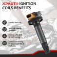 thumbnail image 2 of Bobina de encendido NPAUTO UF646 para Ford 3.5L V6 EcoBoost, 2 of 8