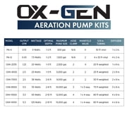 Half Off Ponds OX-Gen 2035 Aeration Kit, 1.23 CFM, 20 ft Tubing