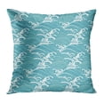 thumbnail image 1 of BOSDECO Japanese Traditional Wave Pattern Japan Sea Water Pillow Case Pillow Cover 20x20 inch, 1 of 1