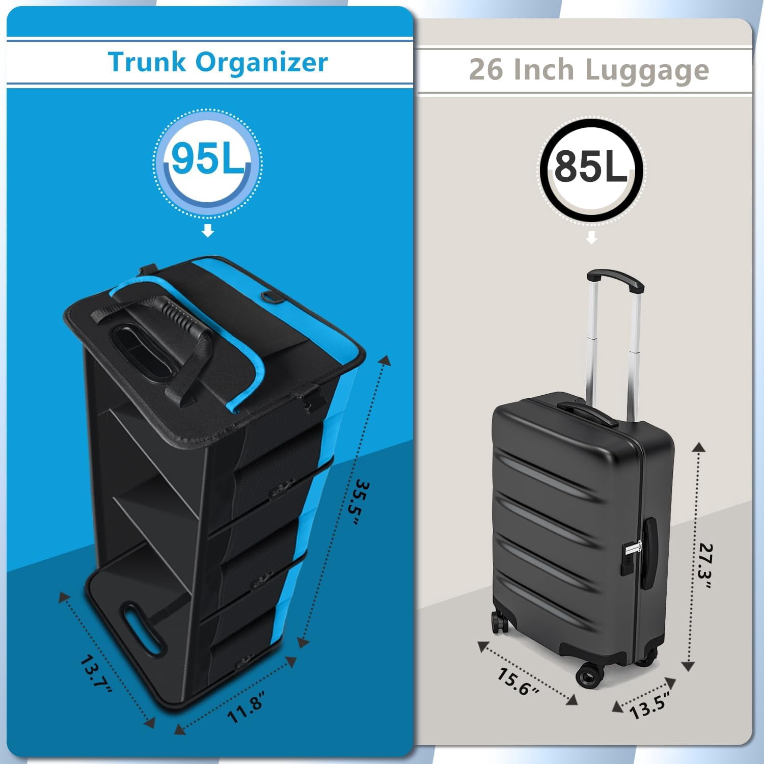 Trunk Organizer for Car, Car Storage Organizer with Non-Slip Bottom Strips, 95L Large Capacity Cargo Organizer for Suv, Truck, Sedan, Waterproof Portable Car Organizers for Women Men（Blue）