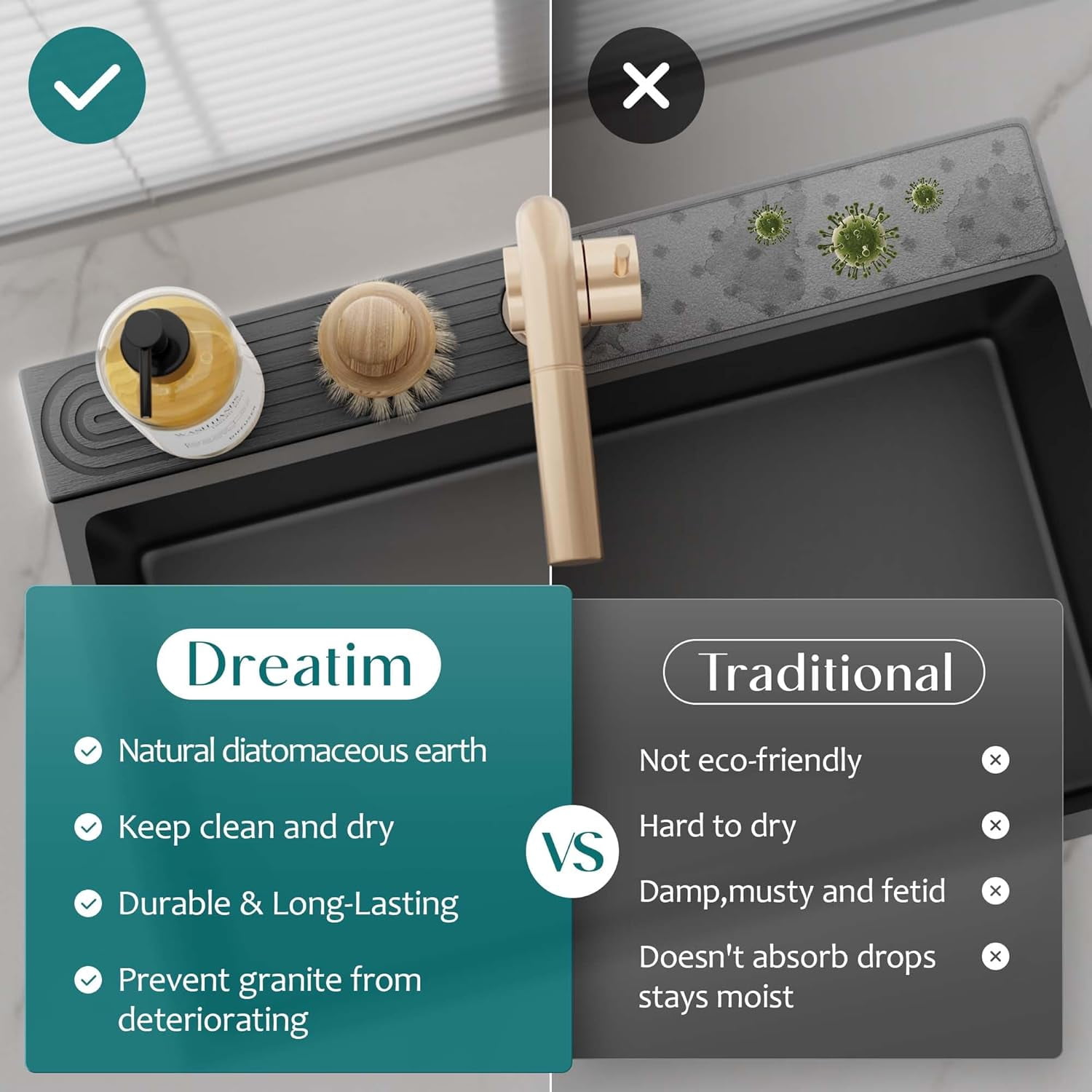 Diatomite Kitchen Sink Faucet Splash Guard – 23.6 Inch DryingNeat Stone Sink Tray, Mordern Faucet Handle Drip Catcher Stone, Absorbent Mat for Kitchen Counter [Dark Grey, 23.6"x 3.9"]