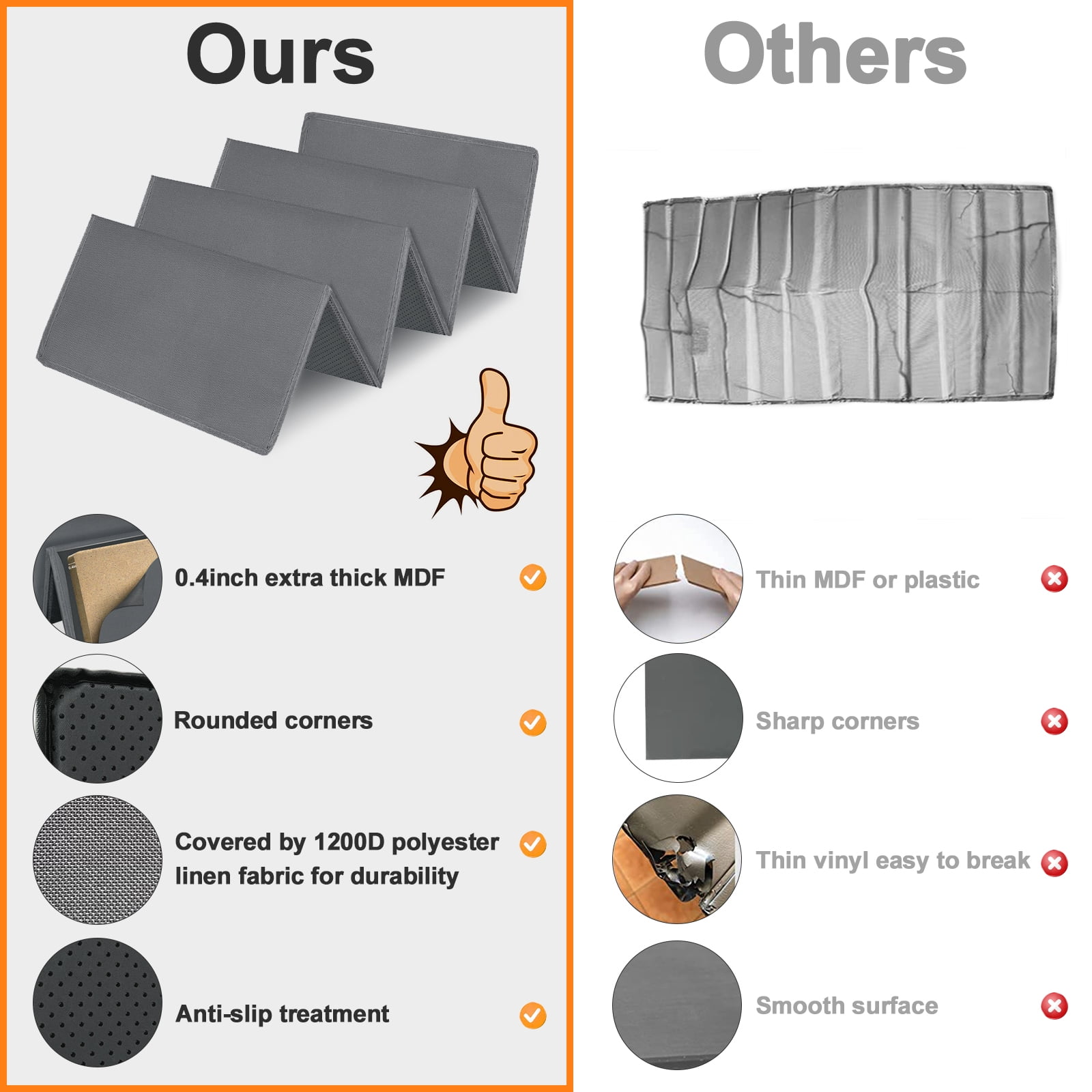 Sofa Cushion Support - 17''x66'' MDF Board for Sagging Seat, Non-Slip Oxford Surface, Fit Most 3 Seat Couch - 1PC, Darkgrey