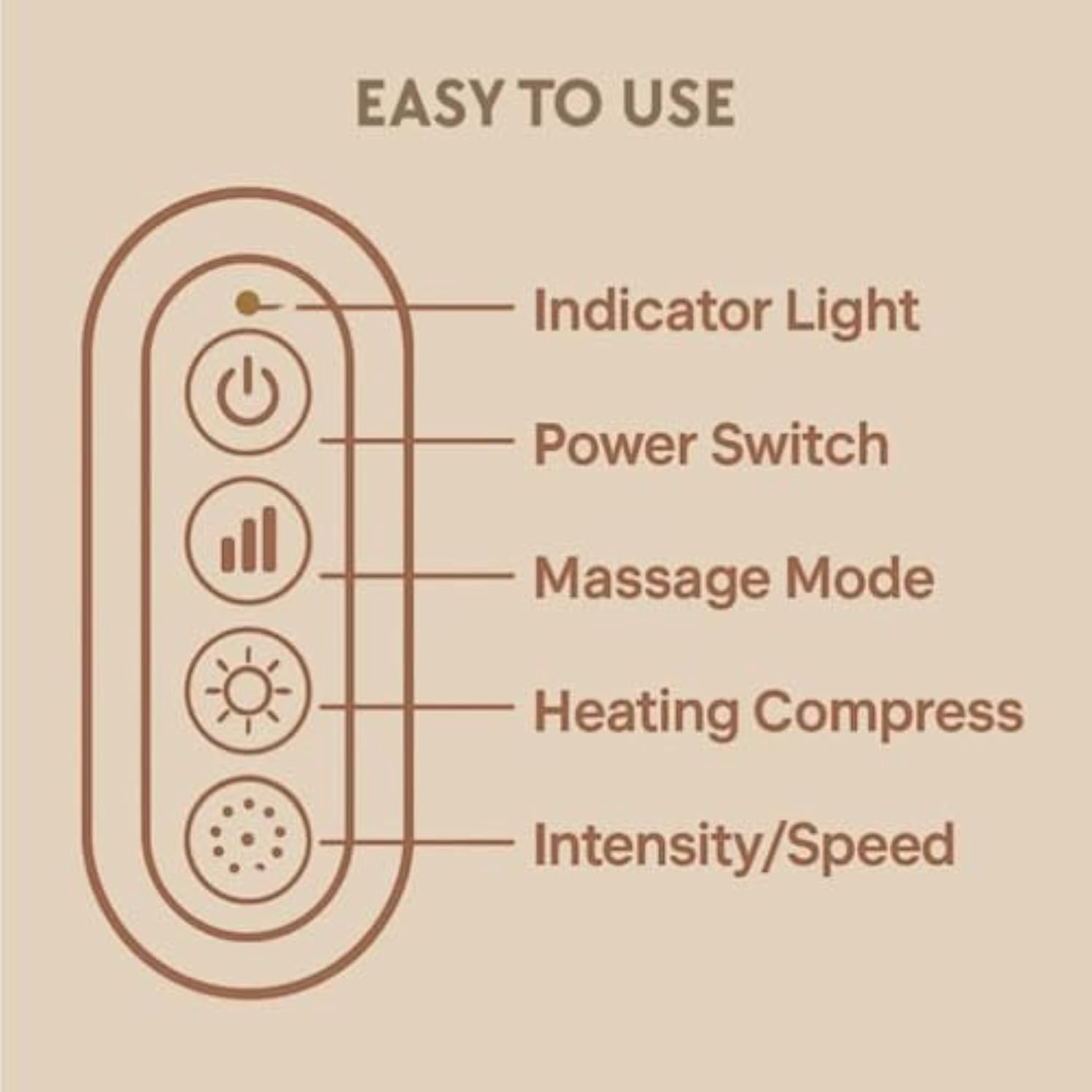 Noxa Massager - 2025 New Noxa Neck and Shoulder Massager, Neck and Shoulder Massagers, 3-Speed Adjustable Modes, Cordless Desig Lymphatic Necks Massagers (Grey)