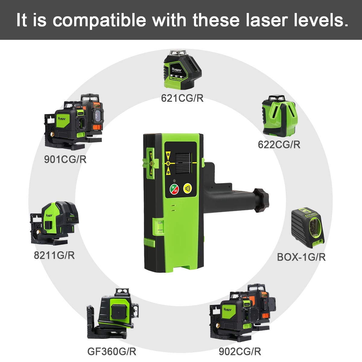 Laser Detector for Laser Level, Digital Laser Receiver Used with Pulsing Line Laser Levels Detect Red and Green Laser Beams with Three Sided LED Displays and Clamp