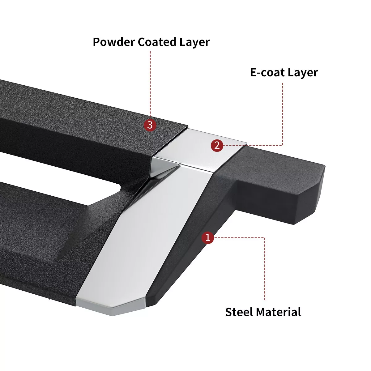 RVNI Running Boards 2015-2025 Ford F-150 Super Crew Cab Powder Coated / 2017-2024 Ford F-250 F-350 Crew Cab Black Off-road Side Steps