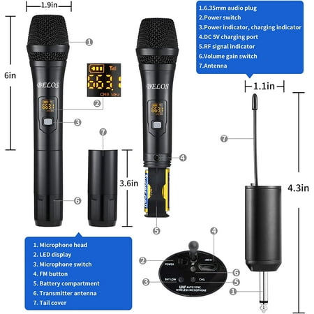 BELOS Wireless Microphone, UHF Cordless Dual Handheld Dynamic Mic System Set with Rechargeable Receiver, 165 ft Range, 6.35mm(1/4'') Plug, for Karaoke, Voice Amplifier, PA System, Singing Machine, DJ