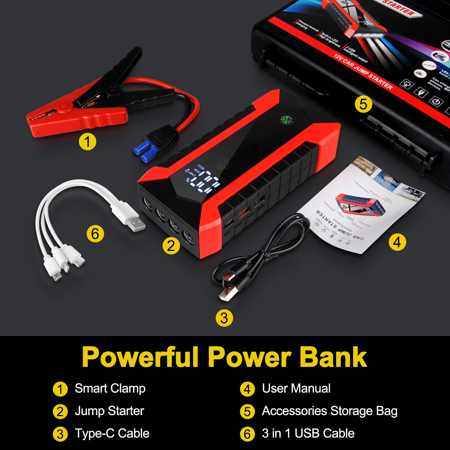 Zacenei Car Jump Starter,3000A Peak Automotive Battery Charger 20000mAh Power Bank Power Pack(Start 9L Gas Engine or up to 7L Diesel Engine), with 3 Modes Flashlight,12V Car Jumper Portable Jump Box