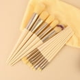 thumbnail image 1 of Fiudx Pinceles de Maquillaje, Set Folletos de Precisión para Polvos, Brocha para Rubor de Pelo Sintético Suave, Brocha para Corrector con Mango de Plastico Resistente, para Real Estate Ojos y Labios,, 1 of 5