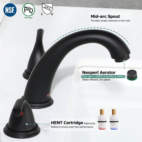 PARLOS 2-Handle Widespread Bathroom Sink Faucet, Matte Black