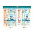 thumbnail image 6 of NewPath Learning Math Bulletin Board Chart Set, Measurement, Set of 4, 6 of 7
